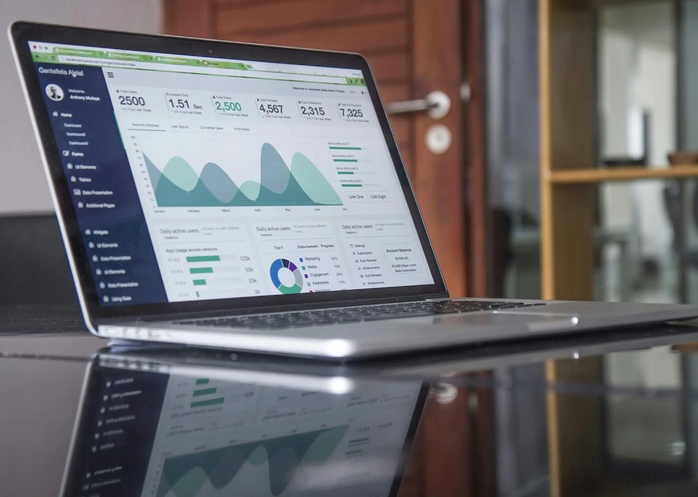 Computer con dashboard analitica SEO per ottimizzazione sito ecommerce
