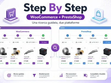 stepbystep-presentation-woocommerce-prestashop