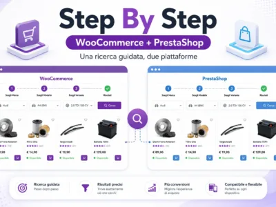 stepbystep-presentation-woocommerce-prestashop
